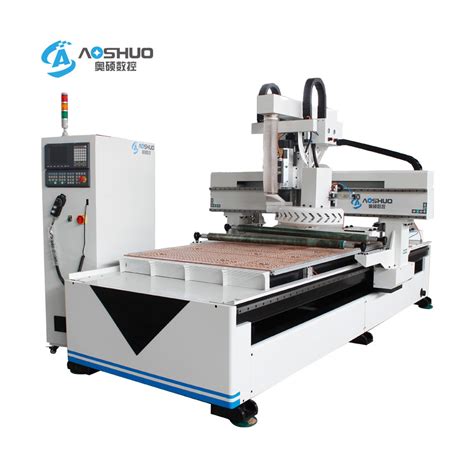 china 1325 cnc router manufacturers|cnc cutting machine manufacturers.